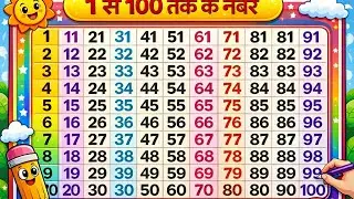 1 to 100 Counting For Preschool || 1 to 100 Number Song For Children। 1-100 Counting in English #123