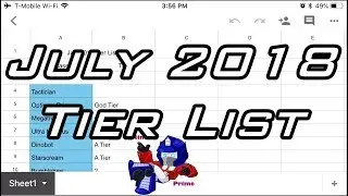 July 2018 Tier List - Transformers: Forged to Fight
