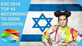 ESC 2018 - TOP 43 (according to odds) (20/3/2018)