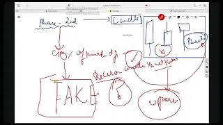 power trader course Class - 12 | power trader new course | Power Trader Batch 4 course #powertrader