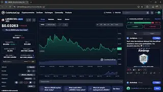 Is LABUBU SOL ($LABUBU) Token Legit or Scam ??