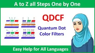 QDCF Quantum Dot Color Filters Types Screen Displays Simple Animation Video (this Exp. is Not 100%)