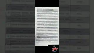 Tnpsc annual planner - 2022