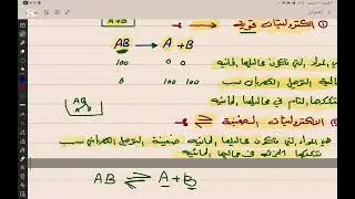 كيمياء السادس علمي الفصل الثالث الدرس الأول