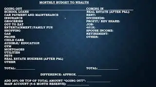 Budgeting and Building Capital Reserves
