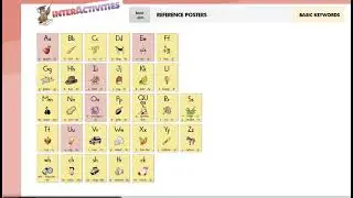 Basic Keywords