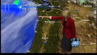 Weather Forecast September 8, 2013