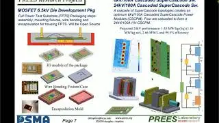 High Density Power module Packaging