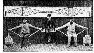 6 Gully problem BRIDGE BUILDING on Colony Marshall PowerPoint PLUS-2