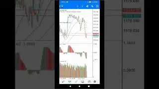 Forex Trading Skills