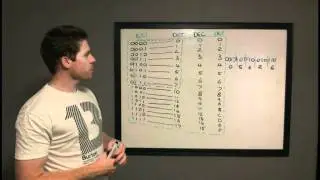 Electronics Tutorial 10 Digital Electronics (Part 1)