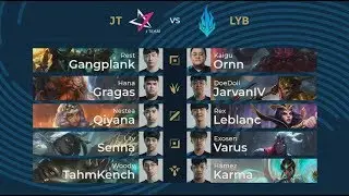 [TH] JT vs LYB | Week 4 Day 3 | PCS Spring Split (2020)  | J Team vs Liyab Esports