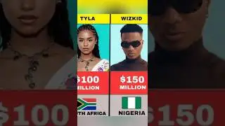 Richest Musician's In African 2025