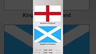 Historical flags of United Kingdom 🇬🇧🔥 #shorts #viral #history #flags #ww2 #uk #usa #unitedkingdom