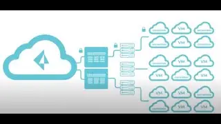 Cloud Workload Protection: Keep Workloads Secure Across the Entire Application Lifecycle
