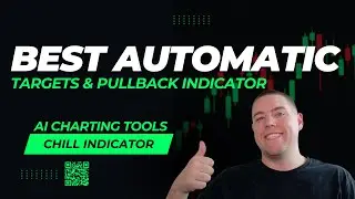 Automatic Target & Pullback Levels Indicator - Charting Made Easy