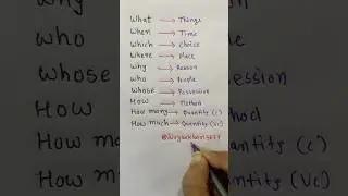 Learn How to Ask Questions in English (Wh - Questions)🔥#englishtips #learning #shortsfeed