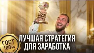Лучший индикатор для трейдинга 2025: Обзор Супертренда и Стахастика