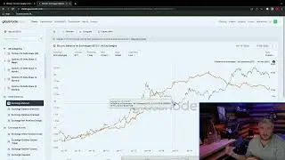 Glassnode Data