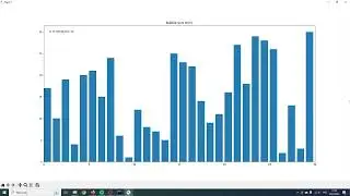 Music of sorting algorithm