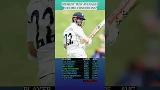 Highest test average in home condition #viral #youtubeshort #trending #shorts