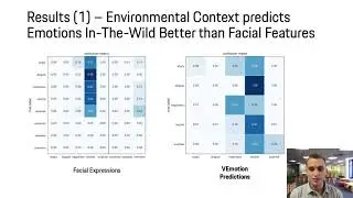 VEmotion: Using Driving Context for Indirect Emotion Prediction in Real-Time