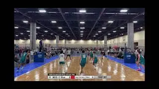 Mod 17 blue Kevin scherba Az invitational 