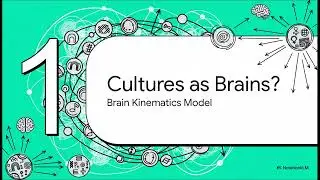 Civilizational Strain Cycles: East-West Cultural Hybridization