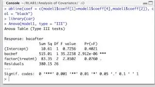 Analysis of Covariance in RStudio