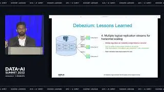 How Robinhood Built a Streaming Lakehouse to Bring Data Freshness from 24h to Less Than 15 Mins