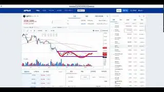 [Money Crypto] Bitcoin Market Report, January 12, 2026