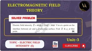 Solved Problem on Electric Field Density ( D )  | #emft
