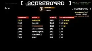 Went crzy in off brand cod