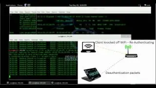 HD 1080DPI 2 WiFi IoT Hacking Demo Guide