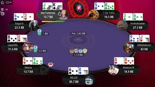 WCOOP 51-M $530 Lena900 | MLS20 | MarToMchat - Final Table Poker Replays