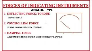 FORCES IN ANALOG INDICATING INSTRUMENTS