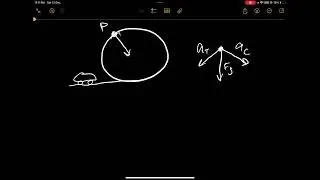 Question 10: A small toy car travels with negligible friction around a track with vertical circular&hellip;
