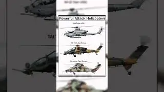 Powerful Attack Helicopters: AH-1Z Viper vs T129 Atak vs Eurocopter Tiger Comparison#military