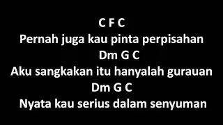 Tutorial Kunci Gitar Gerimis Mengundang Dari C | Slam