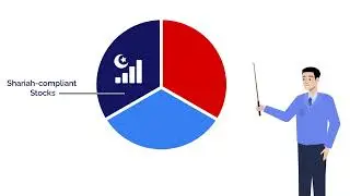 Overview of Islamic Capital Market and its Significance in the Global Financial System