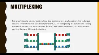 what is multiplexing | what is demultiplexing