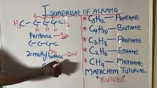 Alkane Isomerism| WAEC, NECO, JAMB & International Chemistry Exams