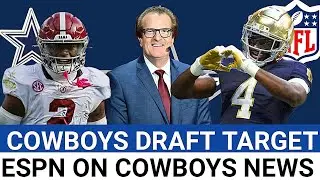 🔥 COWBOYS DRAFT TARGET: MEL KIPER REVEALS THE FUTURE OF DALLAS IN THE 2026 NFL DRAFT🔥 COWBOYS NEWS 