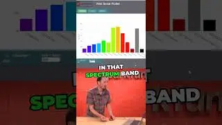 How Much Red, Blue, or UV? This Sensor Knows