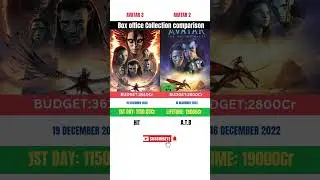 Avatar 3 vs Avatar 2 | Box office collection comparison| Hollywood movies| Budget and collection