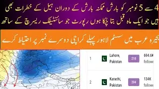 Weather Pakistan Punjab kpk gilgit baltistan Sindh weather rain expected winter weather Wave 02-10