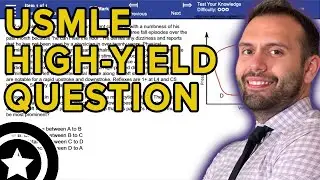 Pressure Volume Loops - USMLE Step 1 Practice Question | HIGH-YIELD CARDIOLOGY | USMLE STEP 1