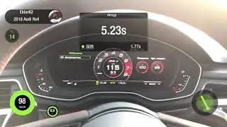 Audi RS4 B9 2.9tfsi stock Dragy