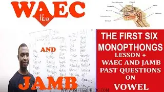 The first six monothongs with examples and how to pronounce them | vowel sounds and their symbols.