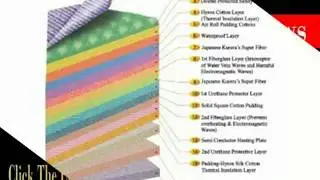 Amethyst Bio Mat Professional (Far Infrared BioMat) 